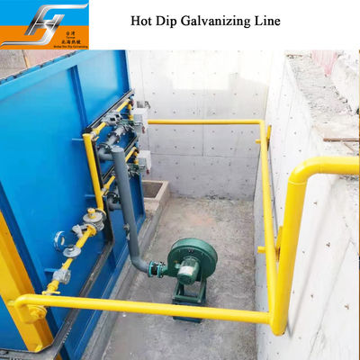Smart High Efficiency Hot Dip Galvanizing Furnace with Customized Design and Automatic Control for Zinc Kettle Production Line