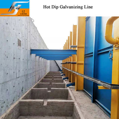Smart High Efficiency Hot Dip Galvanizing Furnace Klin for Zinc Kettle Production Line Equipment