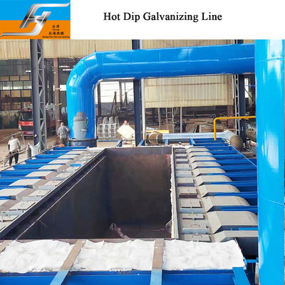 Smart High Efficiency Hot Dip Galvanizing Furnace with Customized Design and Automatic Control for Zinc Kettle Production Line