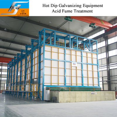 Smart High Efficiency Hot Dip Galvanizing Equipment Factory Production Line One Stop Service Best Provider Supplier