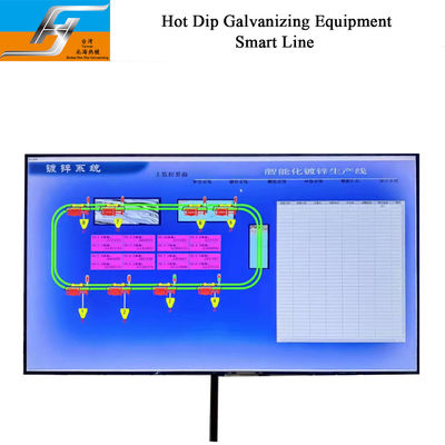 Automatic Smart Control Hot Dip Galvanizing Plant Equipment Production Line One Stop Service Best Provider Supplier