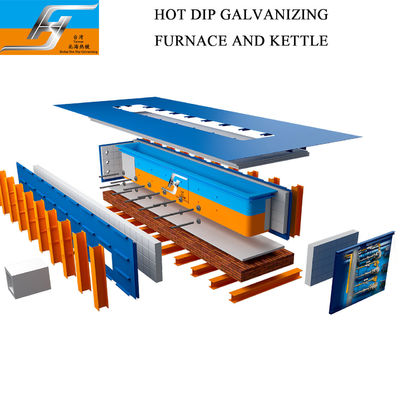 High Quality Zinc Kettle for Hot Dip Galvanizing Plant Equipment Production Line One Stop Service Best Provider Supplier