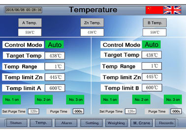 Remote Monitoring System Hot Dip Galvanizing Furnace For Hot Dip Galvanizing Zinc Kettle Bath Pot