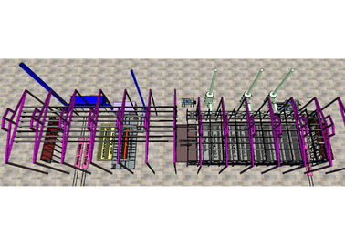 I Type Hot Dip Galvanizing Line Industrial Turnkey Hot Dip Galvanizing Plant