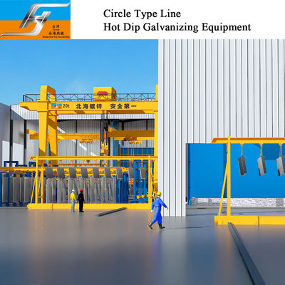 Circle Type Production Line Supplier Hot Dip Galvanizing Equipment Line Turnkey Project Output Furnace Zinc Kettle