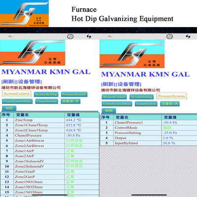 High Velocity Furnace Hot Dip Galvanizing Production Line Equipment Manufacte Burner Zinc Kettle Pot Supplier