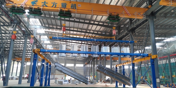 Industrial Automatic Hot Dip Galvanizing Plant Production Line Turnkey Project