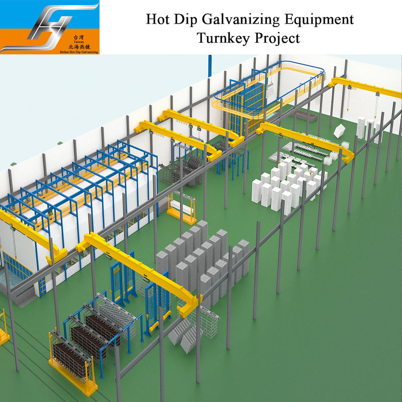 Automatic Smart Control Hot Dip Galvanizing Line Plant Equipment Zinc Kettle One Stop Service Best Provider Supplier