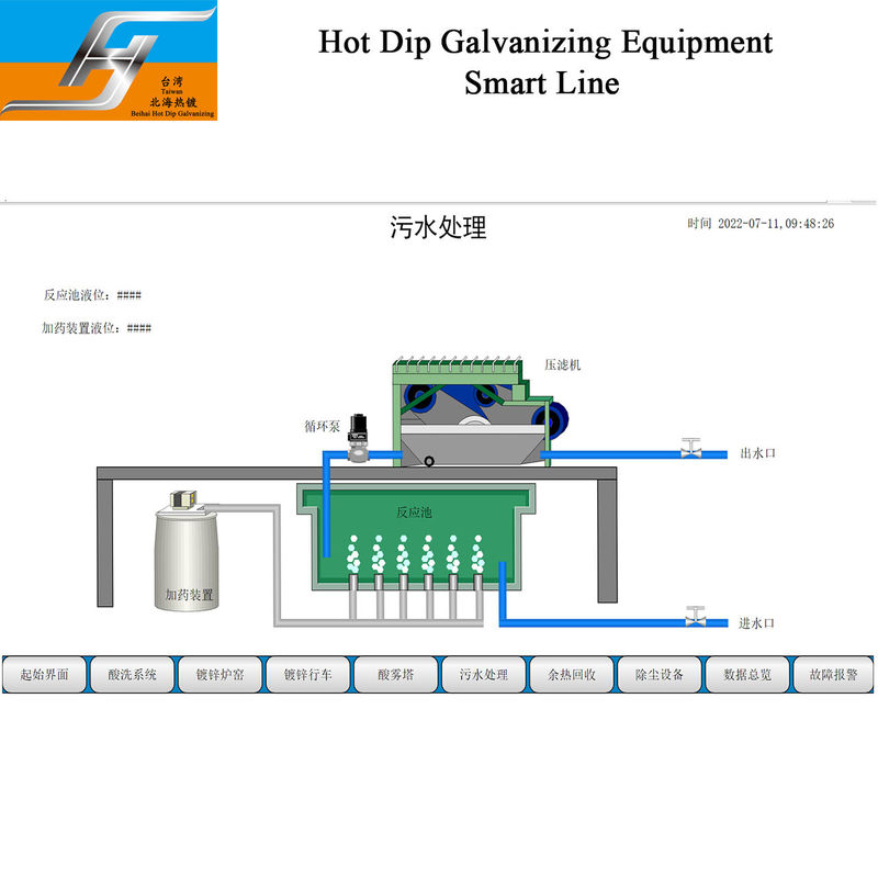 Wastewater Treatment System for Hot Dip Galvanizing Production Line One Stop Service Zinc Kettle Supplier