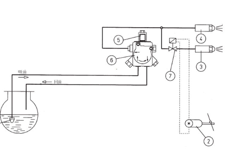 High Efficiency Combustion System Heavy Fossil Oil Diesel Oil Fired For Hot Dip Galvanizing Line