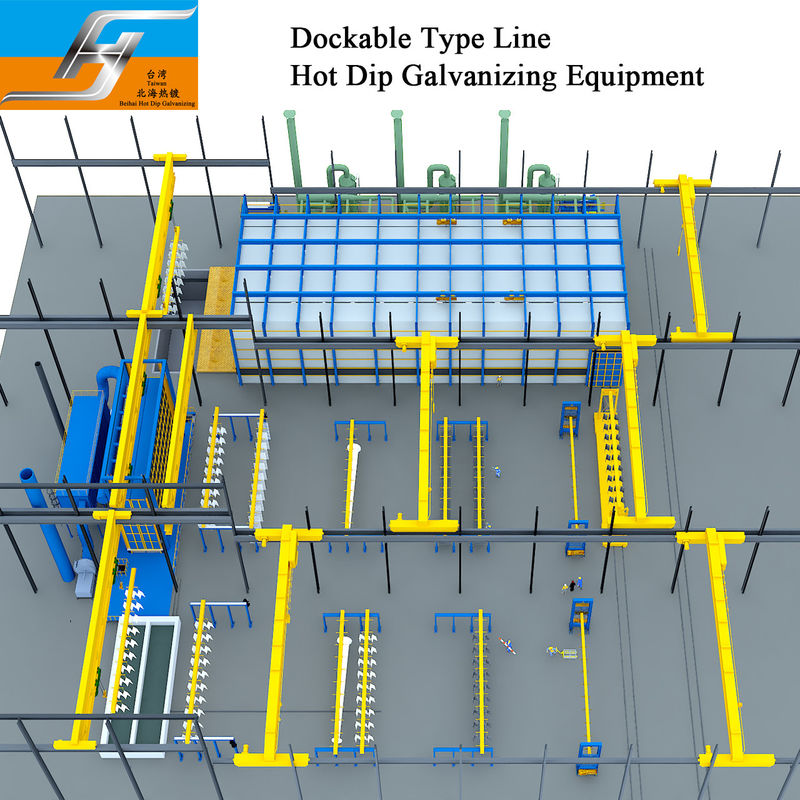 Dockable Type Hot Dip Galvanizing Equipment Line