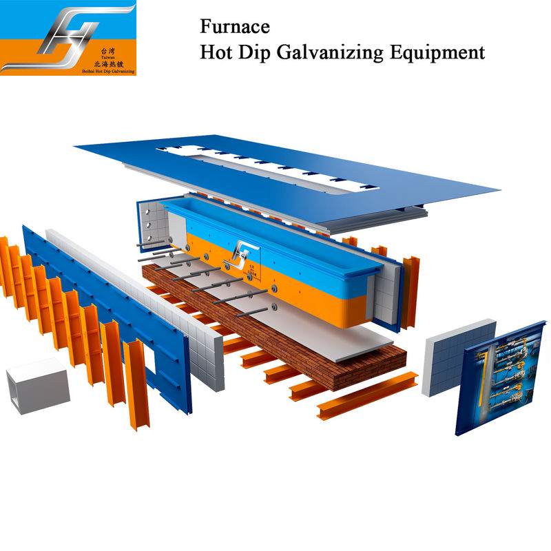 High Velocity Furnace Hot Dip Galvanizing Production Line Equipment Manufacte Burner Zinc Kettle Pot Supplier